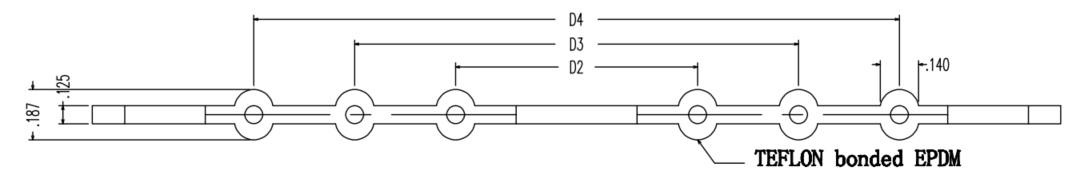 ptfe bonded epdm gasket