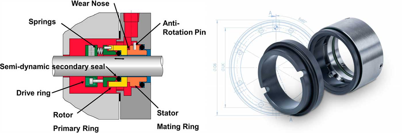 Mechanical Seals For Reactors And Mixers | atelier-yuwa.ciao.jp